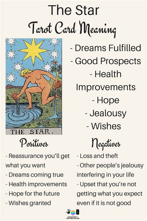 the star tarot meaning love.